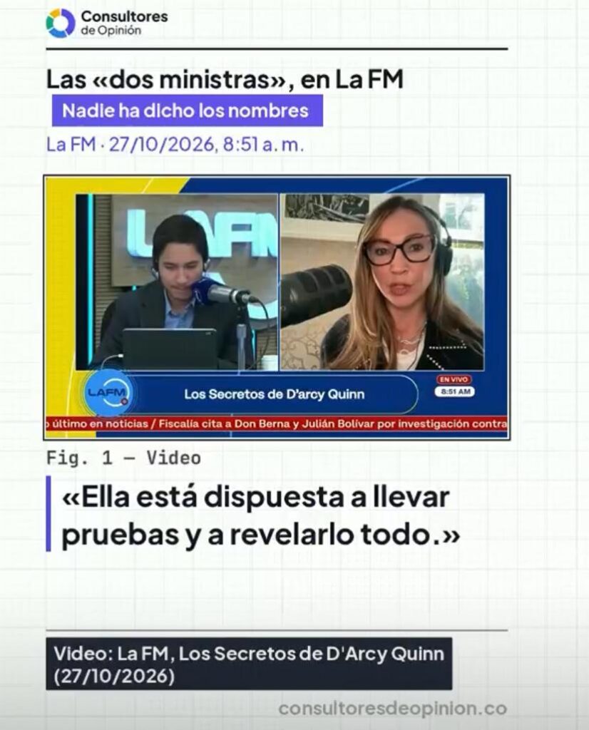 Escándalo político en Colombia: ¿Qué se sabe de las revelaciones de Angie Rodríguez y las ministras implicadas?